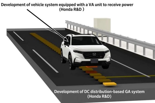 Honda phát triển đường sạc không dây, ô tô điện có thể vừa chạy vừa sạc nhanh