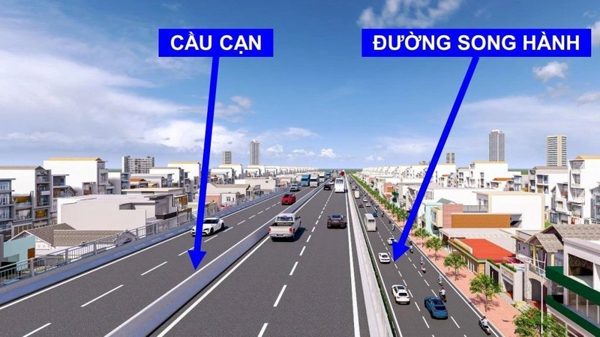 Huy động các nguồn lực phát triển hạ tầng giao thông