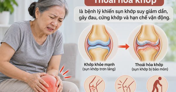 Huyết áp cao: Phát hiện tác hại không ngờ