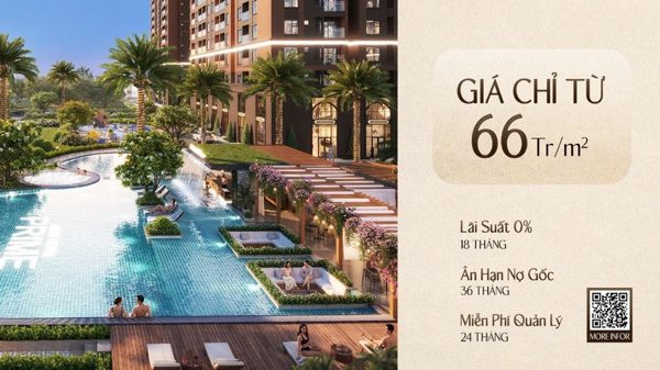 Khải Hoàn Prime: Lợi thế từ vị trí, mức giá đến chính sách hỗ trợ tài chính