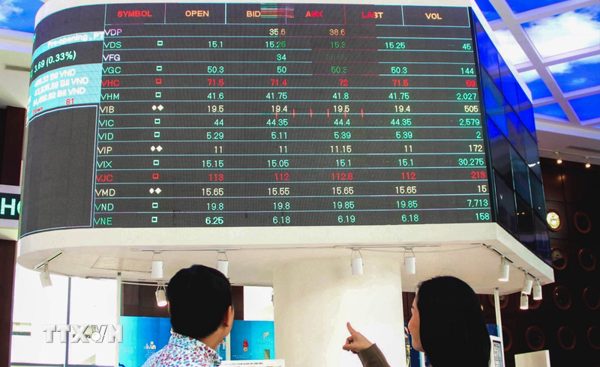 Khối ngoại bán ròng 12 phiên liên tiếp, VN-Index giảm hơn 14 điểm