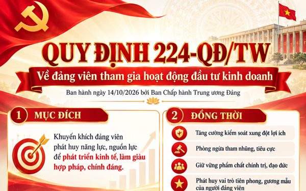 Khơi thông nguồn lực để đảng viên làm kinh tế