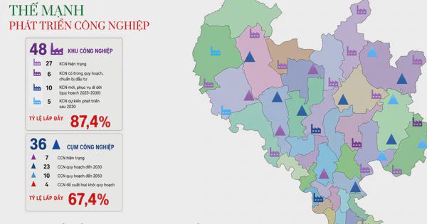 Khu vực Đông Bắc TP.HCM đón nhu cầu đô thị hóa mới nhờ lực đẩy công nghiệp
