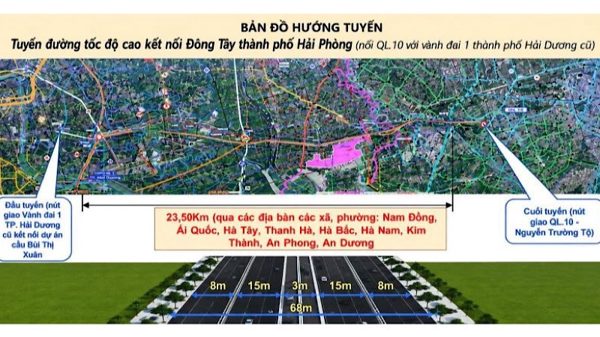 Kiến tạo nền tảng hạ tầng cho không gian phát triển mới của Hải Phòng