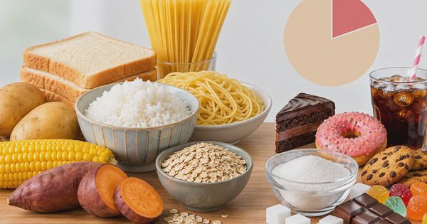 Kiêng cơm để giảm cân, giảm xong ăn lại: Điều bất ngờ xảy ra