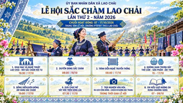 Lễ hội 'Sắc chàm Lao Chải' - lan tỏa sức hút của du lịch vùng cao