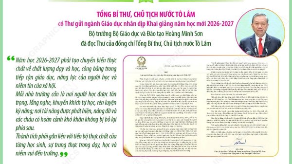 Lễ Khai giảng năm học 2026-2027 và khánh thành các trường phổ thông nội trú liên cấp tại các xã biên giới đất liền