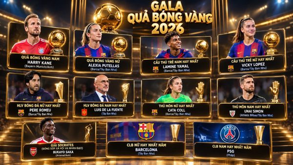 Lễ trao giải Quả bóng Vàng 2026: Đêm hội vinh danh Barcelona và tuyển Tây Ban Nha