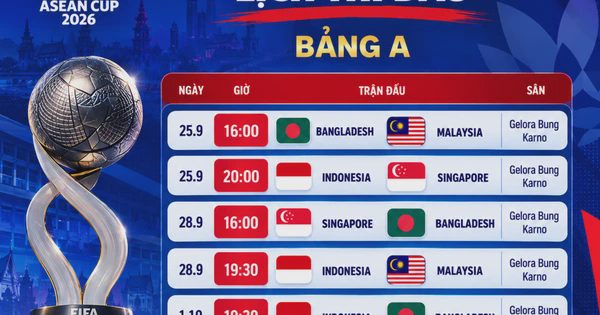 Lịch thi đấu hấp dẫn bảng A FIFA ASEAN Cup: Indonesia sẽ ‘ôm hận’ vì Malaysia, Singapore