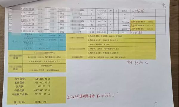 Lộ chuyện ngoại tình từ 50 hợp đồng bảo hiểm