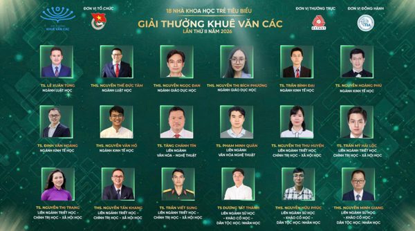 Lộ diện 18 ứng viên tiêu biểu Giải thưởng Khuê Văn Các năm 2026