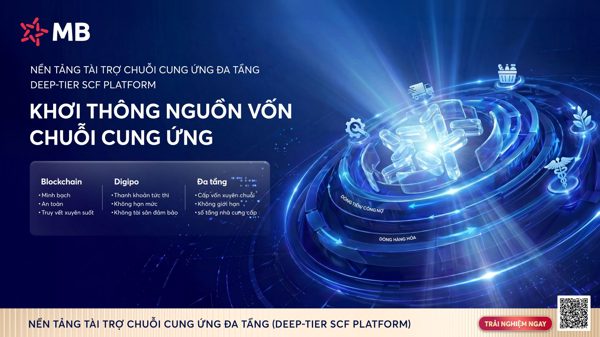 MB khơi thông dòng vốn qua nền tảng tài trợ chuỗi cung ứng đa tầng