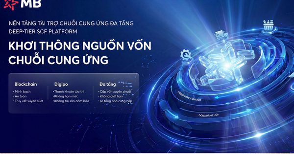 MB khơi thông nguồn vốn chuỗi cung ứng, mở rộng tiếp cận tài chính cho doanh nghiệp