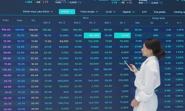 Một cổ phiếu ngân hàng lên cao nhất 3 năm