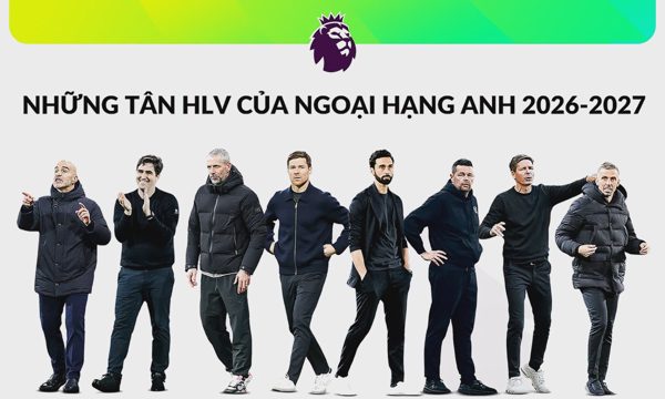 Một kỷ nguyên mới của Ngoại hạng Anh
