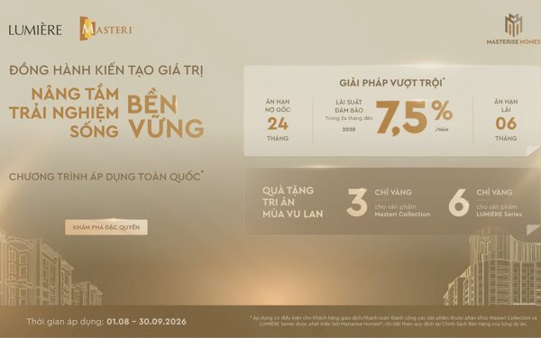 Mua nhà thông minh trong giai đoạn thị trường chọn lọc
