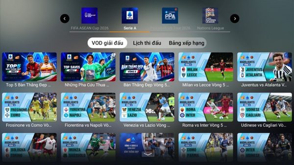 MyTV ứng dụng AI nâng cao trải nghiệm khách hàng với nội dung số