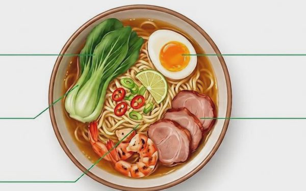 Nếu được chọn lần nữa, tôi vẫn chọn mì gói Miliket