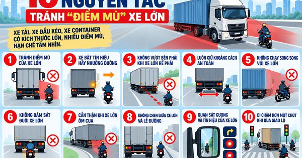 Nhận diện tai nạn giao thông: Xe máy giữa dòng container
