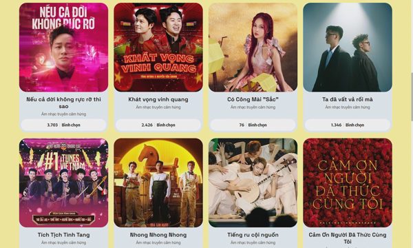Những đề cử đang dẫn đầu bình chọn vòng sơ loại Vietnam iContent Awards