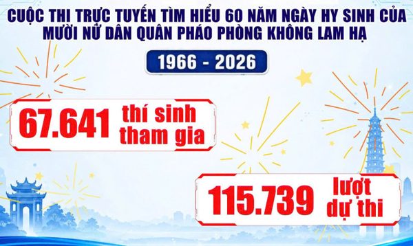 Nữ sinh lớp 9 nhất tuần đầu thi tìm hiểu 10 nữ dân quân pháo phòng không Lam Hạ