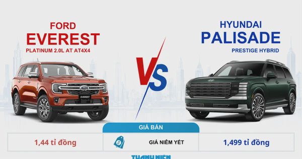 Ô tô gầm cao 7 chỗ tầm giá 1,5 tỉ: Chọn Ford Everest hay Hyundai Palisade?
