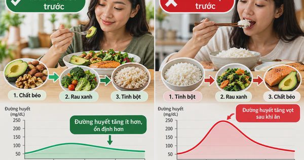 Phát hiện mới: Cách ăn giúp kiểm soát đường huyết hiệu quả