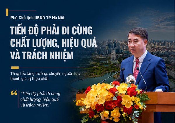 Phó Chủ tịch UBND TP Hà Nội: Tăng trưởng phải đi cùng chất lượng, hiệu quả và trách nhiệm