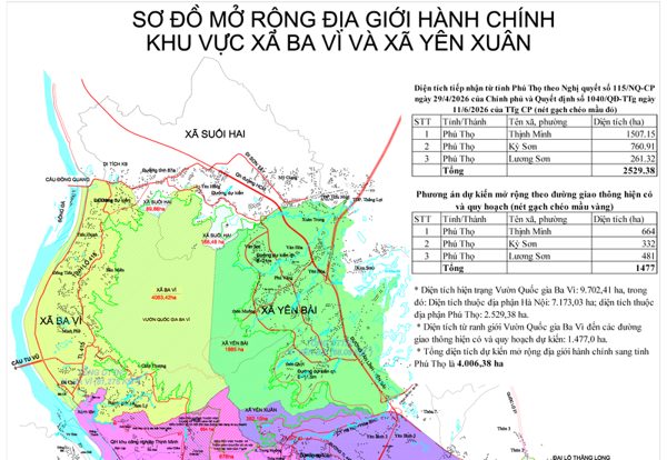 Phú Thọ lấy ý kiến người dân việc chuyển một phần diện tích về Thủ đô Hà Nội