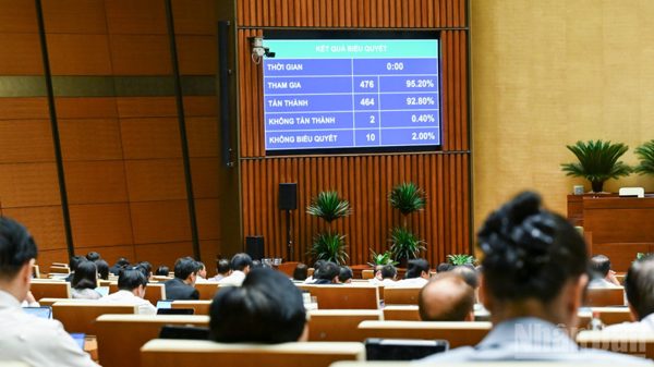 Quốc hội chốt cơ chế đặc thù tháo gỡ khó khăn cho các dự án, công trình phục vụ APEC 2027