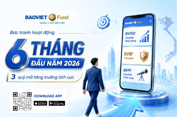 Quỹ mở - lựa chọn đầu tư cho hành trình tích lũy dài hạn