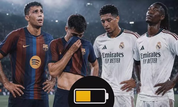 Real, Barca được dự báo chỉ đạt 20-40% phong độ vào đầu mùa