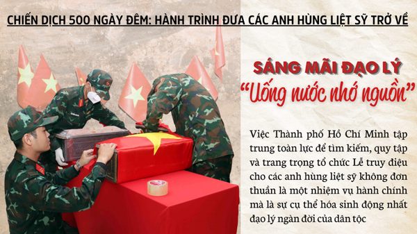 Sáng mãi đạo lý “Uống nước nhớ nguồn”