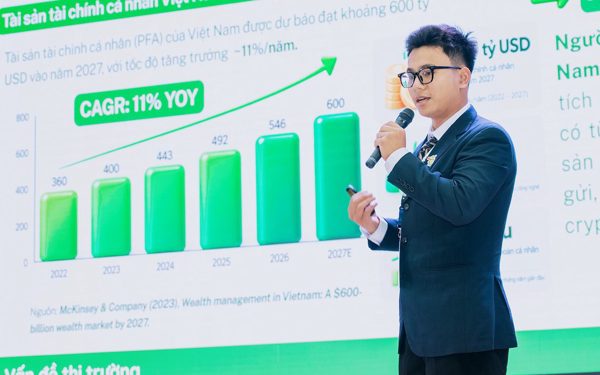 Sinh viên dùng AI quản lý tài sản, làm 'hộ chiếu tín dụng' cho hộ kinh doanh