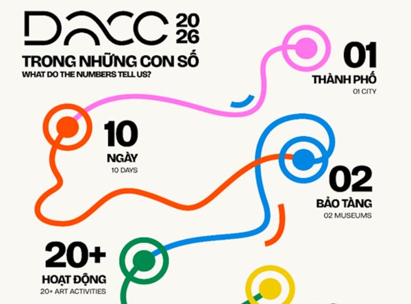 Sự kiện Kết nối Nghệ thuật sáng tạo Đà Nẵng - DACC 2026