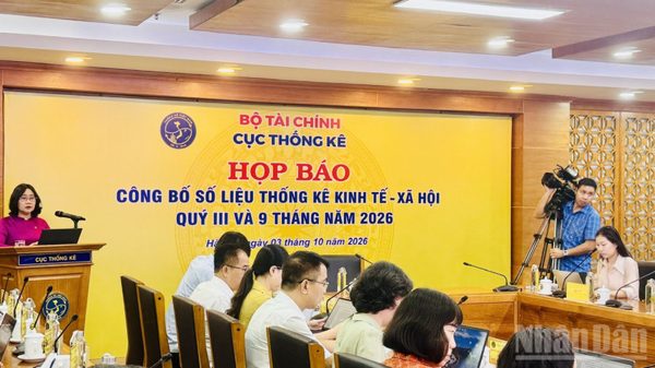Tăng trưởng GDP 9 tháng năm 2026 đạt 9,01% nhờ các chính sách thúc đẩy kinh tế