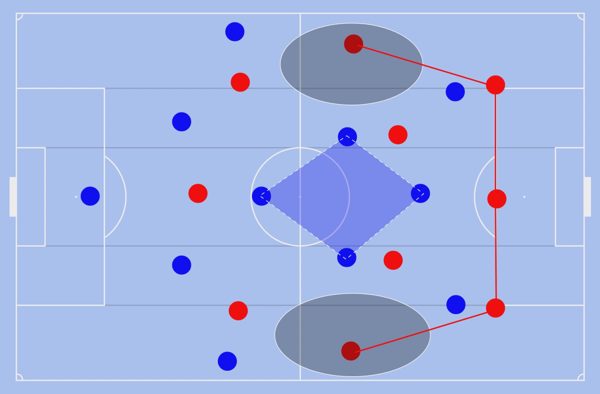 Thái Lan hay, nhưng Việt Nam không hoàn toàn gặp may ở ASEAN Cup