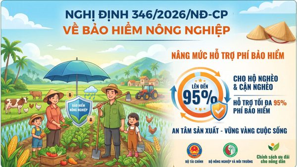Tháo gỡ điểm nghẽn để bảo hiểm nông nghiệp trở thành công cụ quản trị rủi ro