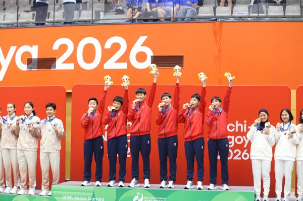 Thể thao Việt Nam không đạt chỉ tiêu ở Asiad 20