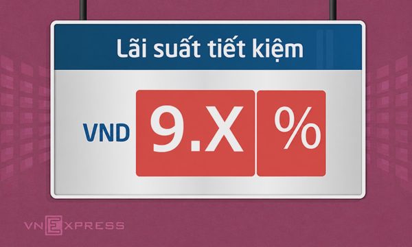 Thêm nhiều ngân hàng trả lãi tiết kiệm trên 9%
