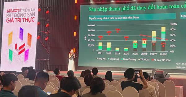 Thị trường bất động sản chuyển dịch từ tiềm năng ngắn hạn sang nhu cầu giá trị thực