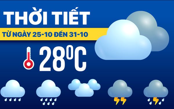 Thời tiết tuần từ 25-10 đến 31-10: Bắc Bộ nắng, Trung Bộ mưa, Nam Bộ triều cường