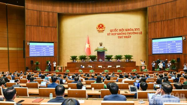 Thông qua Nghị quyết thành lập thành phố Quảng Ninh và thành phố Bắc Ninh