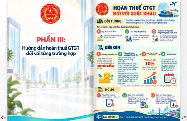 Thuế thành phố Hà Nội ra mắt "Sổ tay hoàn thuế giá trị gia tăng dành cho người nộp thuế"
