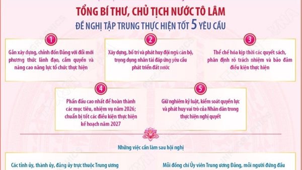 Tổng Bí thư, Chủ tịch nước: Chuẩn bị con người, nguồn lực cho sự phát triển lâu dài của đất nước