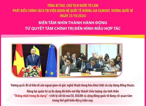 Tổng Bí thư, Chủ tịch nước Tô Lâm phát biểu chính sách tại Viện Quan hệ Quốc tế Hoàng gia Egmont, Vương quốc Bỉ