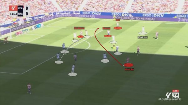 Trận thua Atletico và cơn đau đầu cho Mourinho