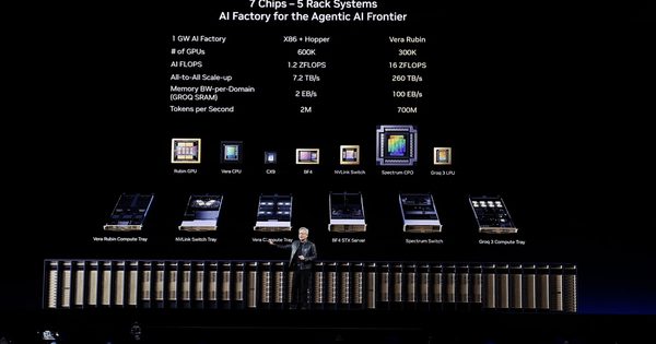 Trung Quốc cân nhắc cho ByteDance, Alibaba mua chip Nvidia