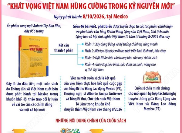 TTXVN phát hành sách “Khát vọng Việt Nam hùng cường trong kỷ nguyên mới” tại Mexico