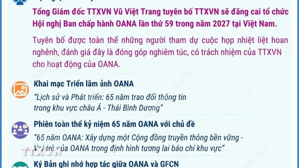 TTXVN sẽ đăng cai tổ chức Hội nghị OANA lần thứ 59 vào năm 2027